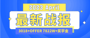 疯了！3K+OFFER，奖学金7800万人民币，康奈尔再斩4枚！伦艺激增135枚！SVA等美国名校摘167枚！