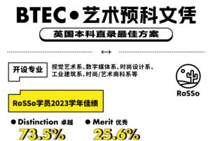 BTEC成绩发布！RoSSoer本科直录率拉满！被BTEC官方库库夸的是谁？